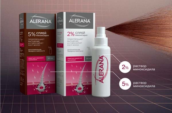 Spray di Aleran contro la caduta dei capelli. Istruzioni per l'uso, recensioni
