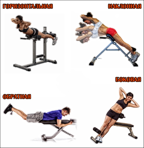 Hyperextensie - trainer voor de rug, buikspieren, versterking van de spieren van de wervelkolom, uitvoeringstechniek