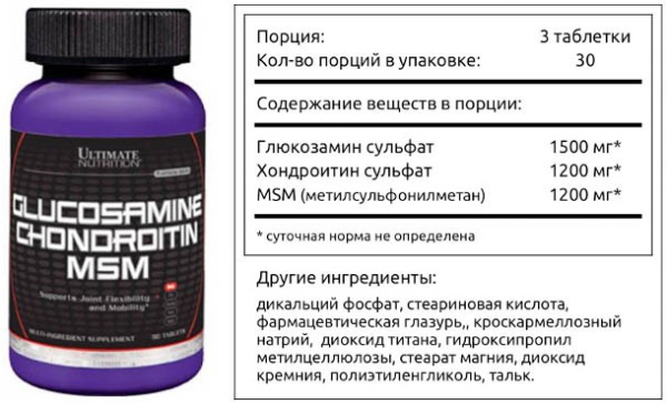 Glucosamina Chondroitin MSM. Avaliações, instruções, contra-indicações, efeitos colaterais