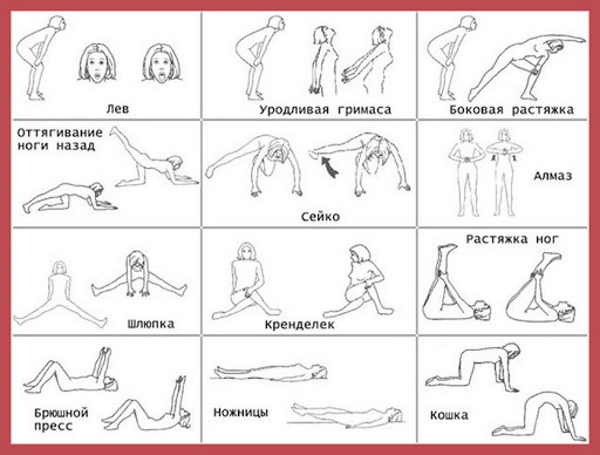 Αναπνευστική γυμναστική bodyflex για αδυνάτισμα της κοιλιάς και των πλευρών. Εκπαιδευτικά βίντεο, τεχνικές