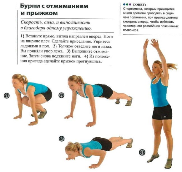 Exercice d'endurance et de force pour les jambes, les bras, la respiration
