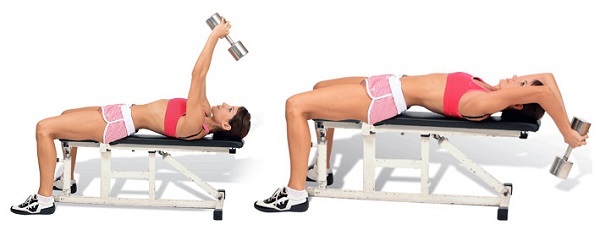 Μηχανές άσκησης για τους θωρακικούς μύες για γυναίκες στο γυμναστήριο. Φωτογραφίες, ονόματα ασκήσεων, τύποι