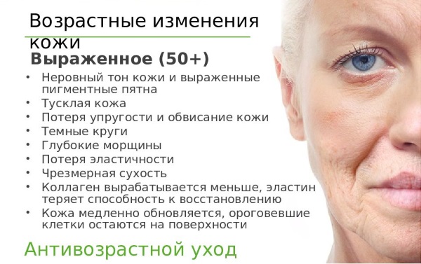Anti-age (anti-age) care, effect, cosmetics, products, programs, creams, medicine, therapy
