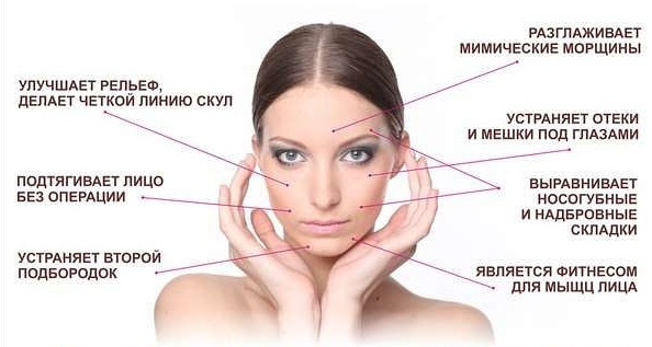 Sprzętowy masaż próżniowy twarzy. Korzyści i szkody, zdjęcia przed i po, cena, recenzje