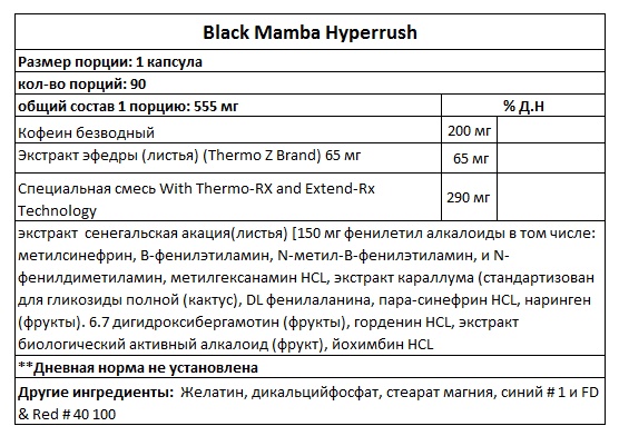 Cremador de greixos Black Mamba (Black Mamba). Ressenyes, composició, instruccions