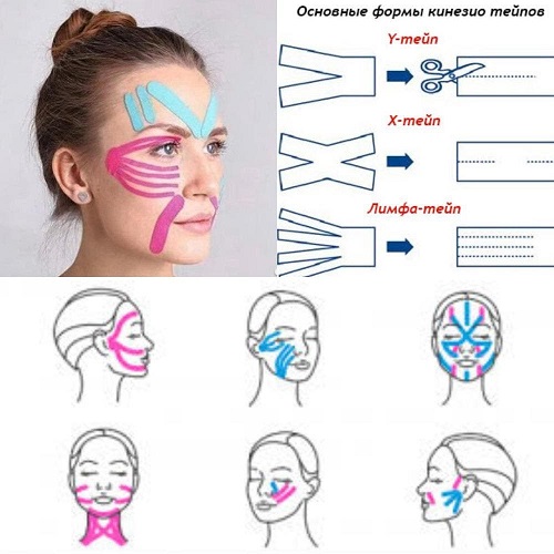 How to glue tapes on your face correctly. Taping for wrinkles, bags under the eyes. A photo