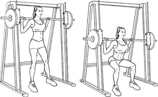 Smith squat voor meisjes. Uitvoeringstechniek op de billen, knieën, één been, quadriceps, frontaal met een smalle, brede stand