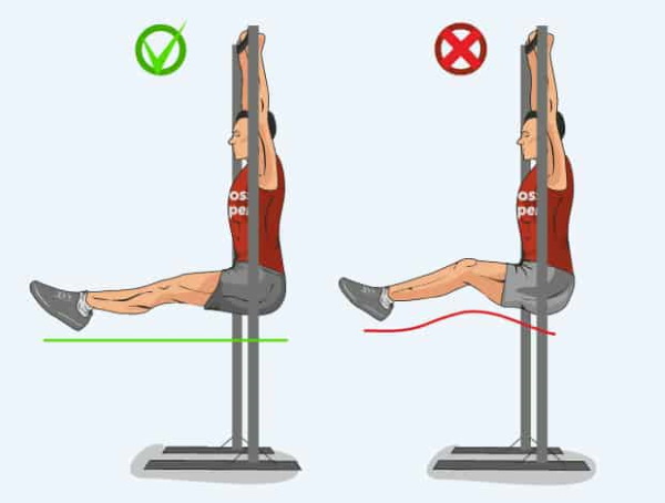 Élever les jambes sur la barre horizontale. Quels muscles travaillent, bénéficient, nuisent, programme, technique