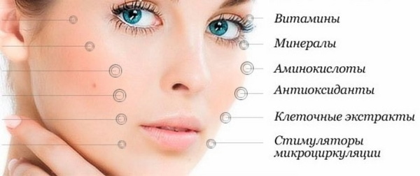 Bolsas debajo de los ojos: procedimientos cosméticos, inyecciones. Reseñas